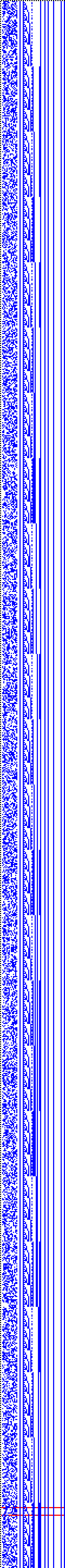 Bild: Logdateigrafik