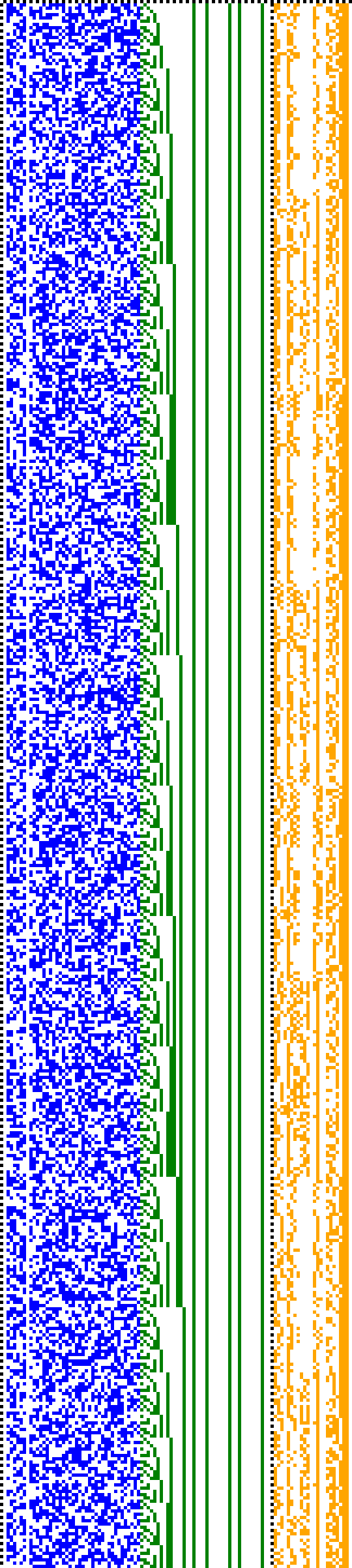 Bild: Logdateigrafik