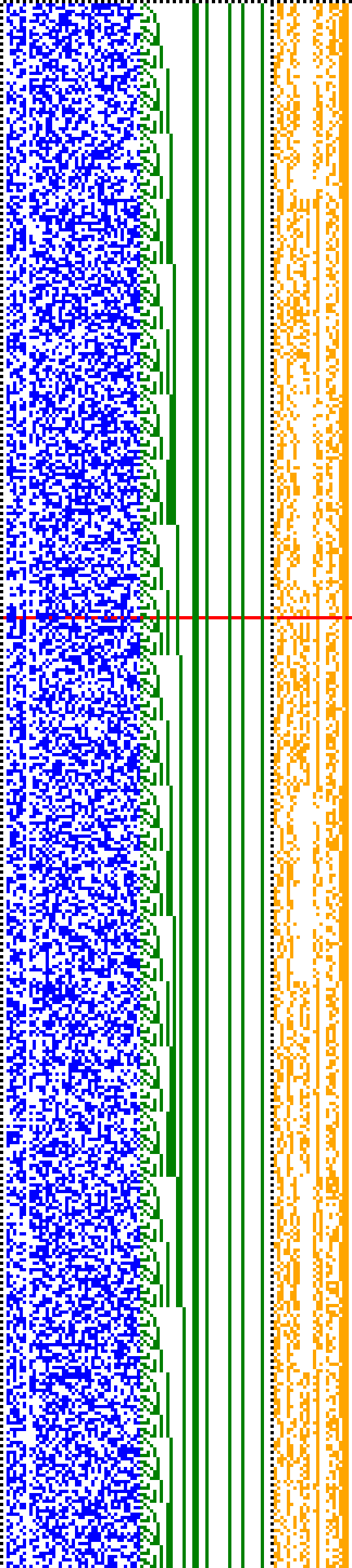 Bild: Logdateigrafik