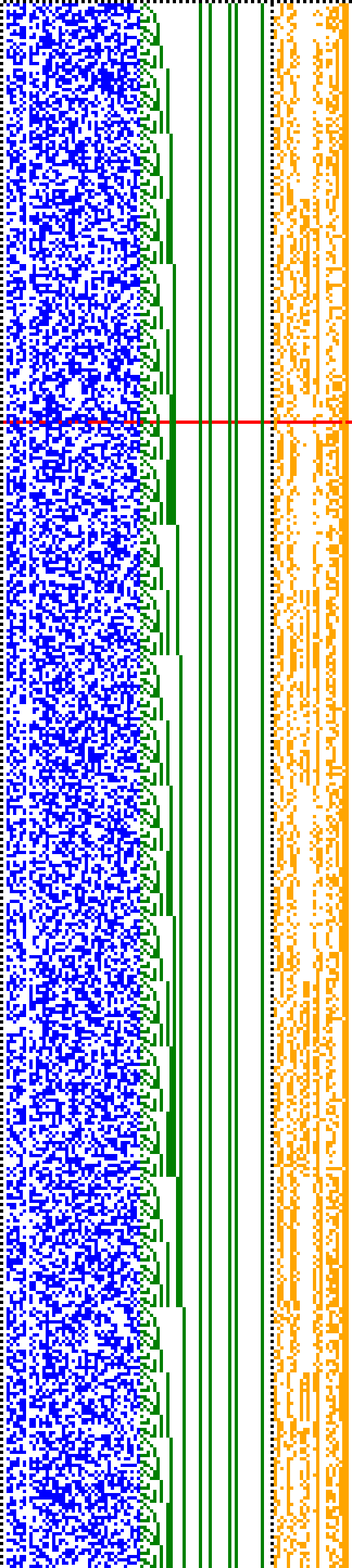 Bild: Logdateigrafik