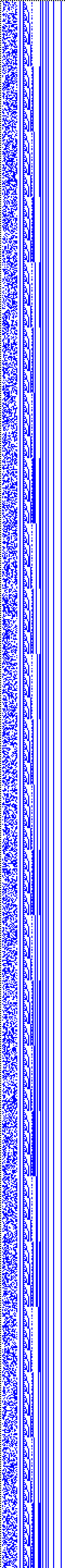 Bild: Logdateigrafik
