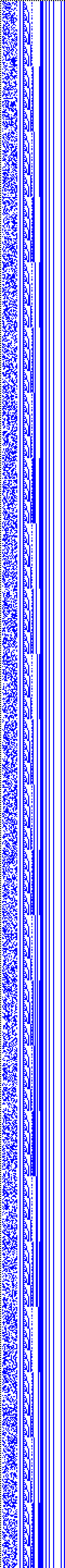 Bild: Logdateigrafik