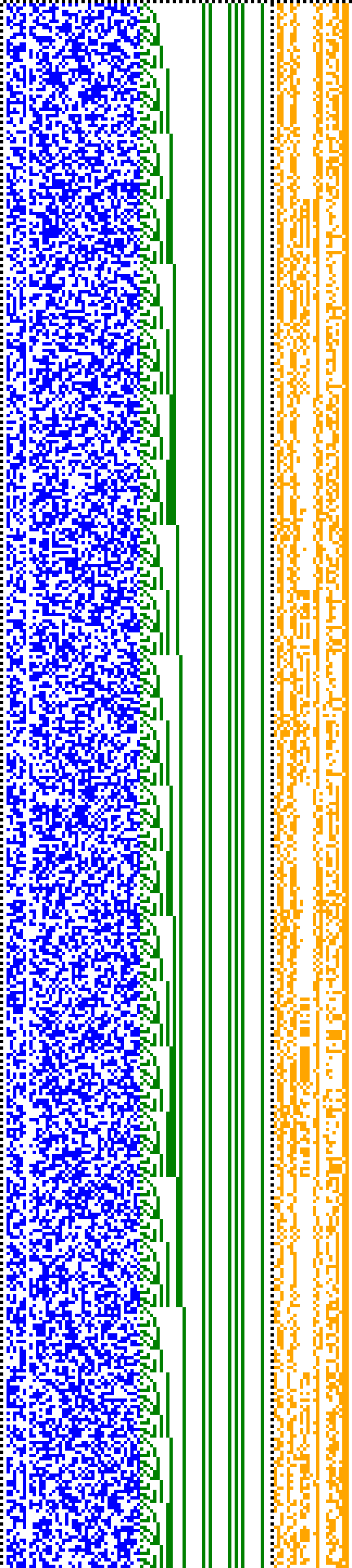 Bild: Logdateigrafik