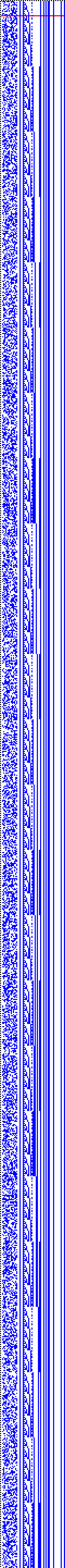 Bild: Logdateigrafik
