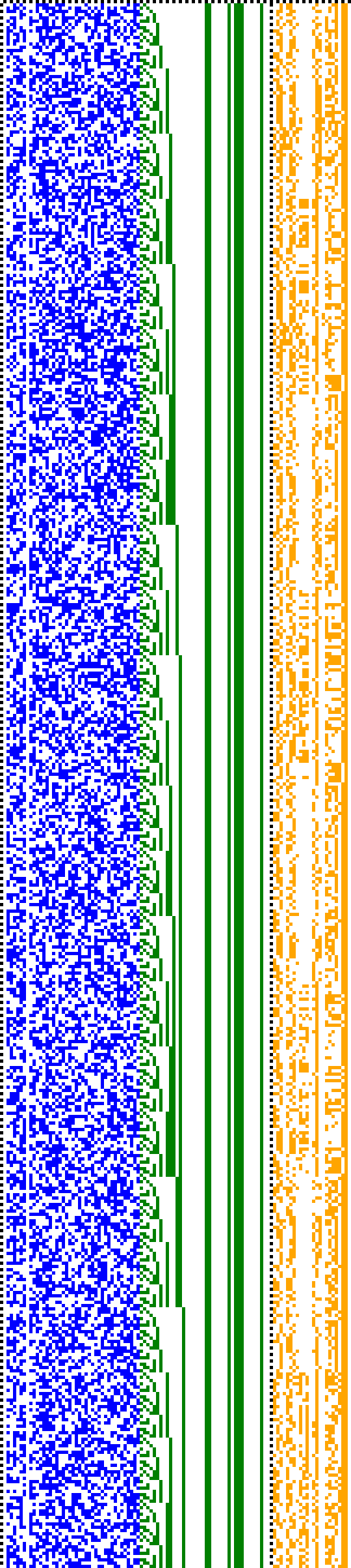 Bild: Logdateigrafik