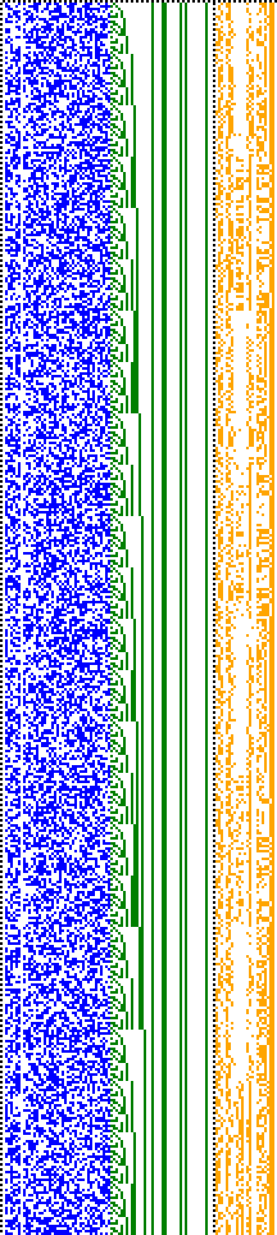 Bild: Logdateigrafik