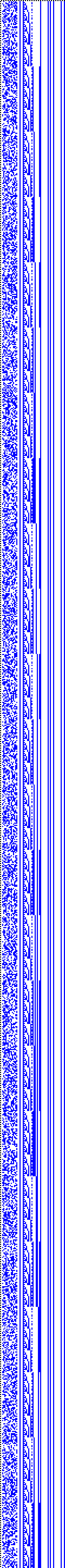 Bild: Logdateigrafik