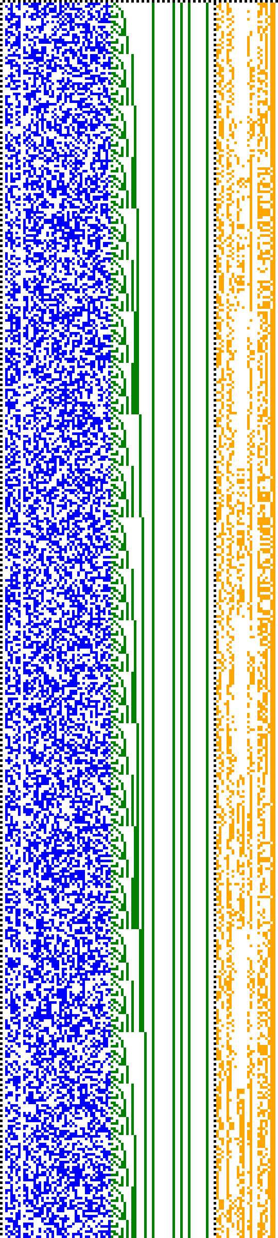 Bild: Logdateigrafik