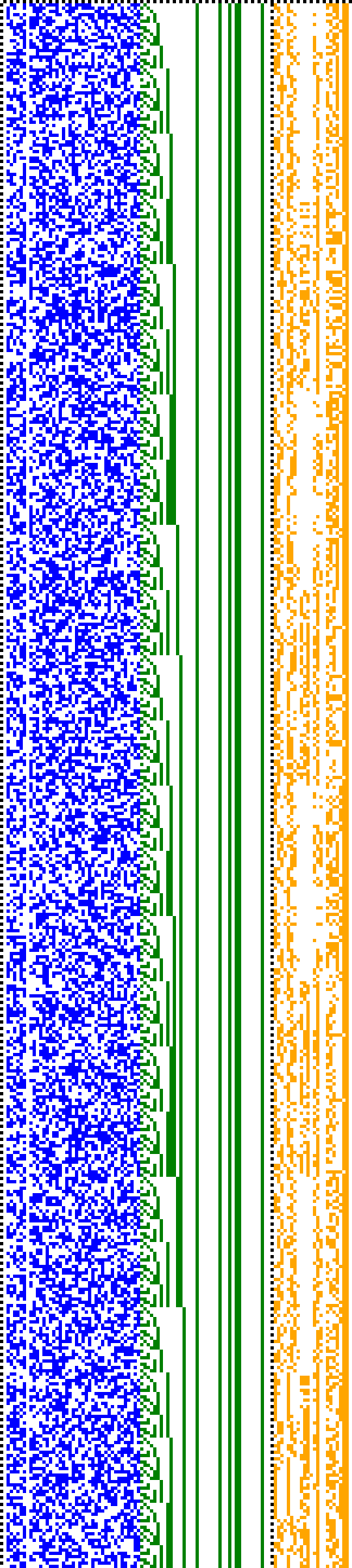Bild: Logdateigrafik