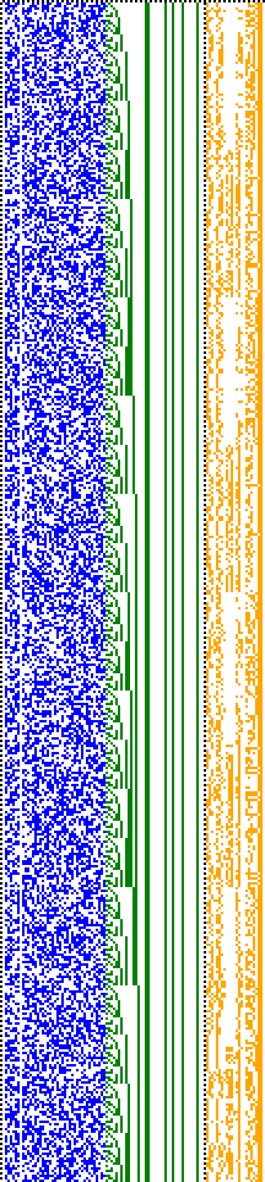 Bild: Logdateigrafik