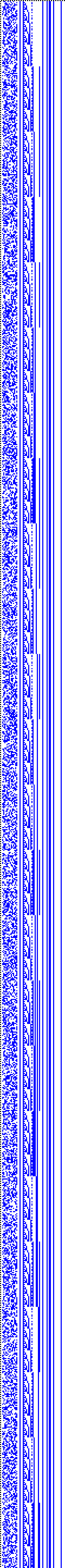 Bild: Logdateigrafik