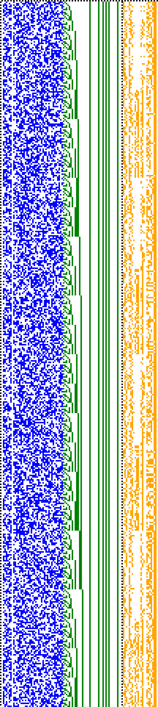 Bild: Logdateigrafik