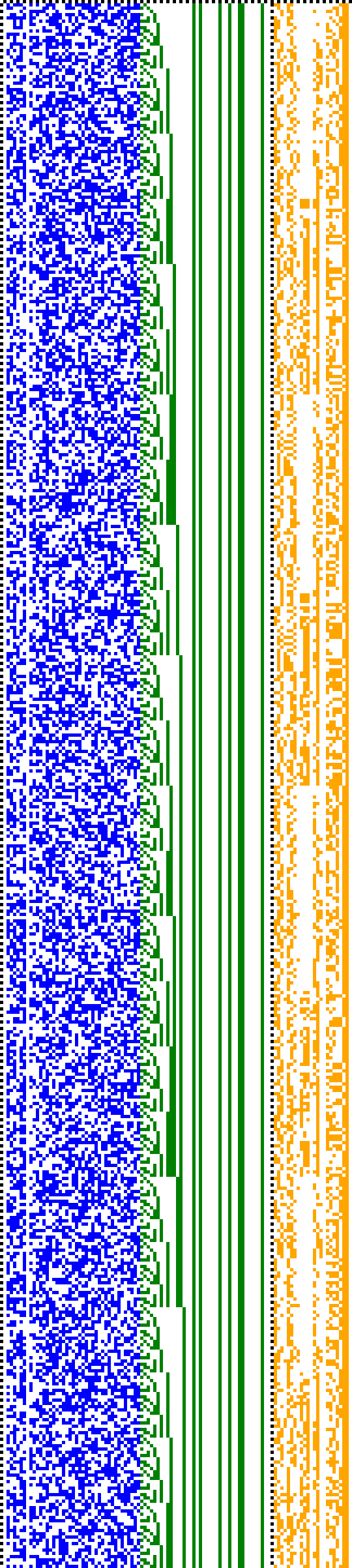 Bild: Logdateigrafik