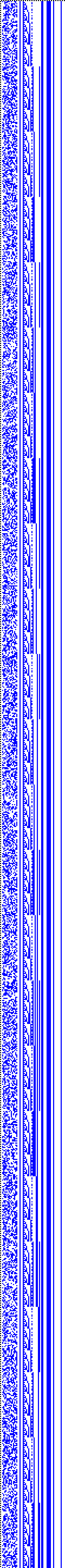 Bild: Logdateigrafik