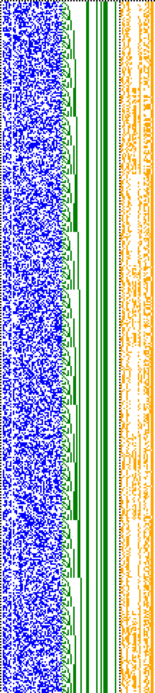 Bild: Logdateigrafik