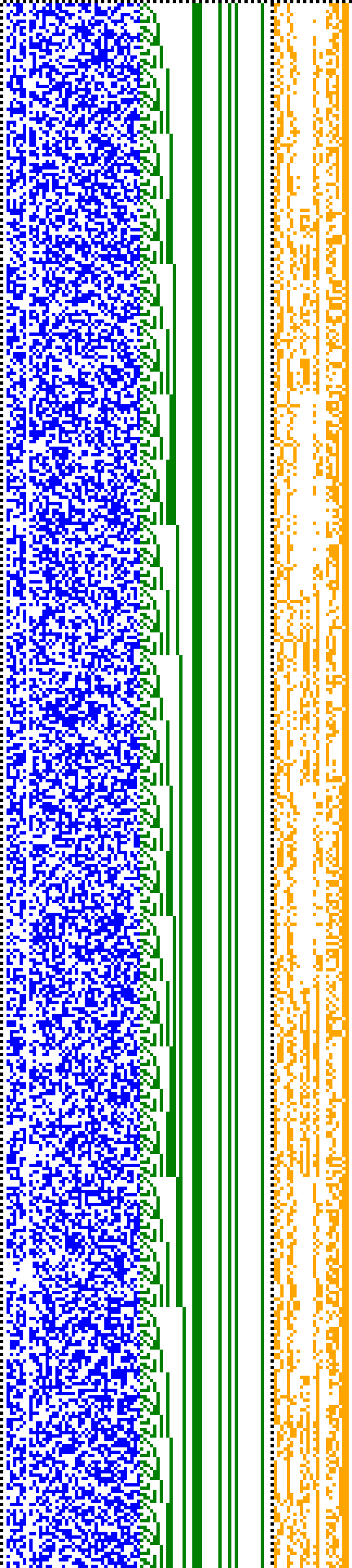 Bild: Logdateigrafik