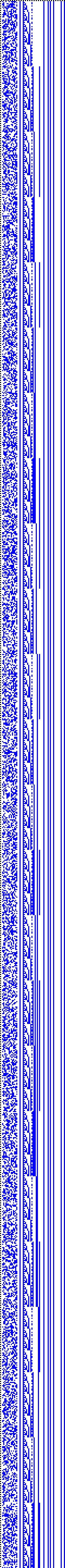 Bild: Logdateigrafik