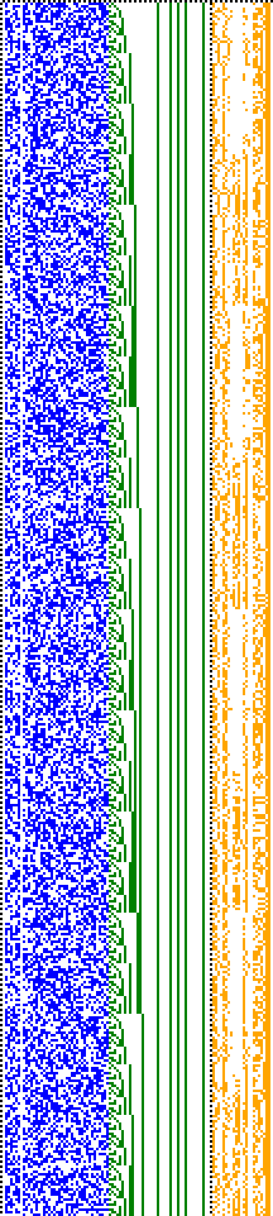 Bild: Logdateigrafik