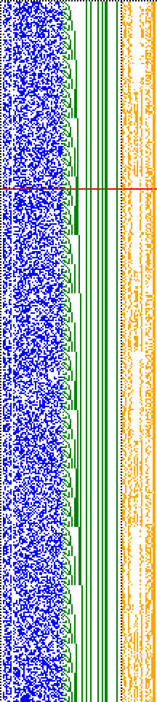 Bild: Logdateigrafik