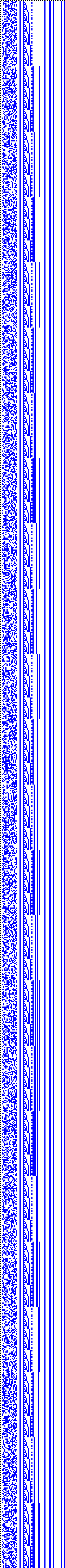 Bild: Logdateigrafik