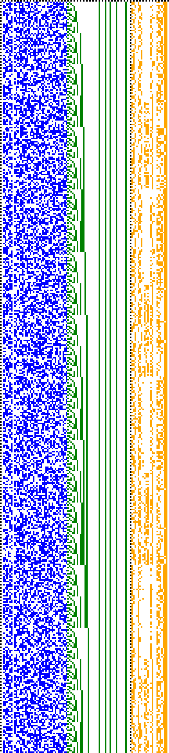 Bild: Logdateigrafik