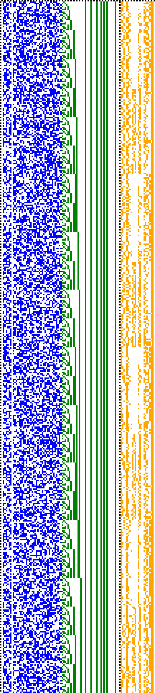 Bild: Logdateigrafik