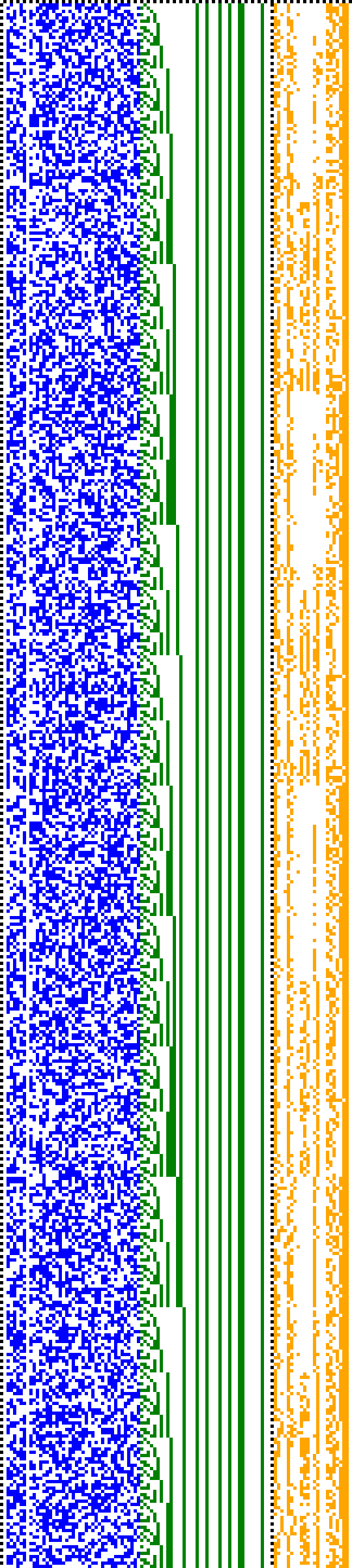Bild: Logdateigrafik