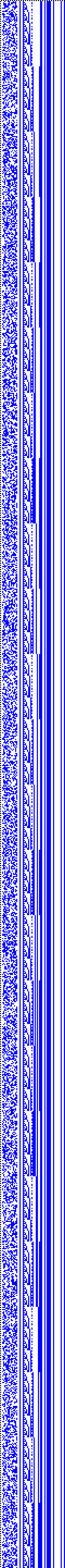 Bild: Logdateigrafik