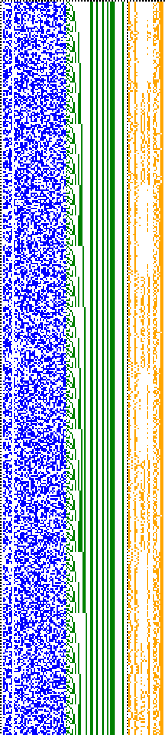 Bild: Logdateigrafik