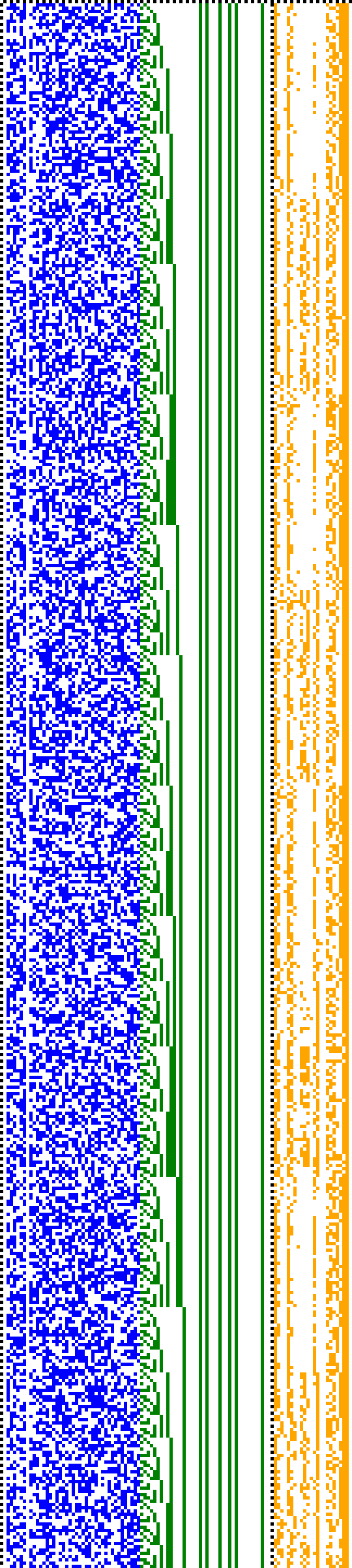 Bild: Logdateigrafik