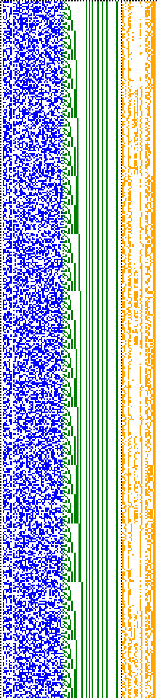 Bild: Logdateigrafik