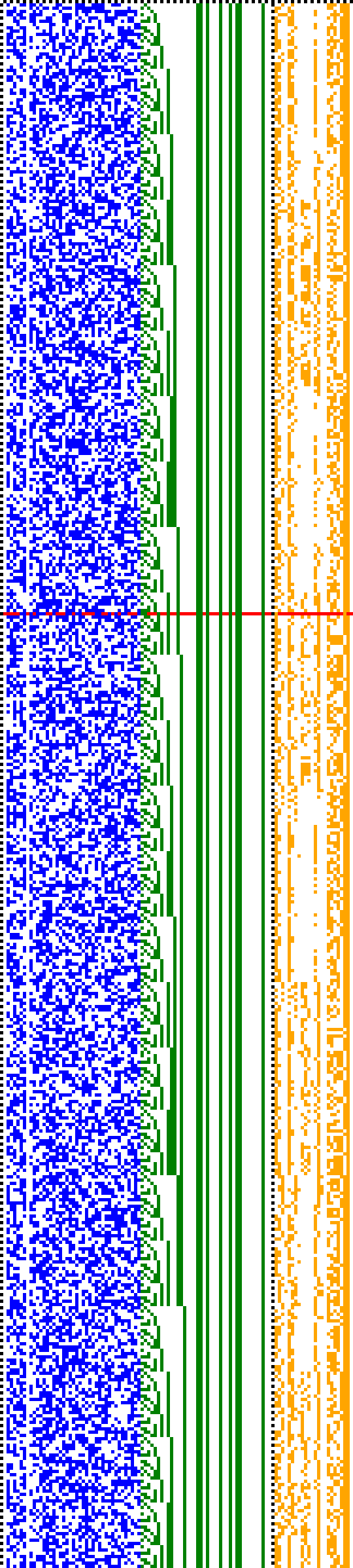 Bild: Logdateigrafik
