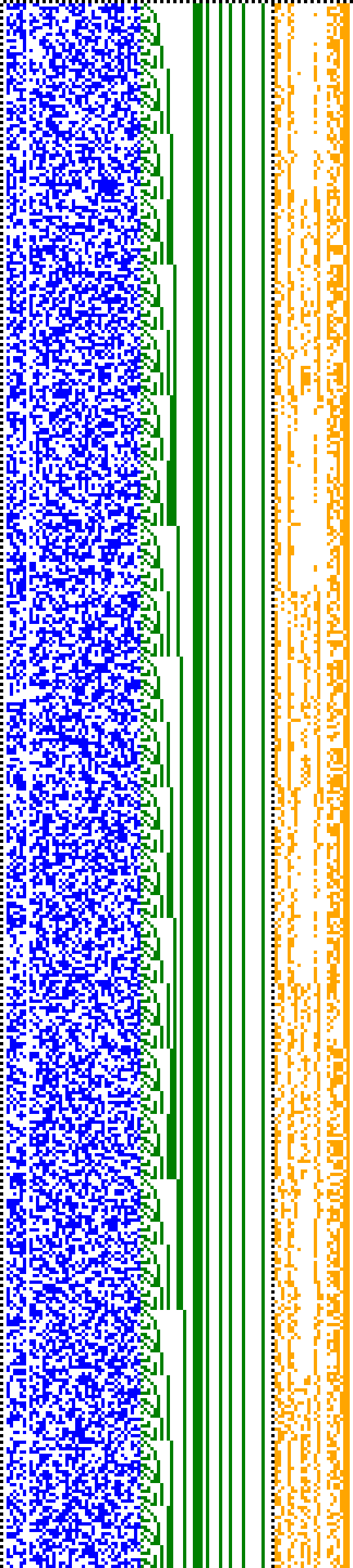 Bild: Logdateigrafik