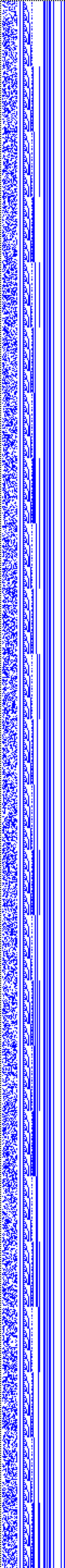 Bild: Logdateigrafik
