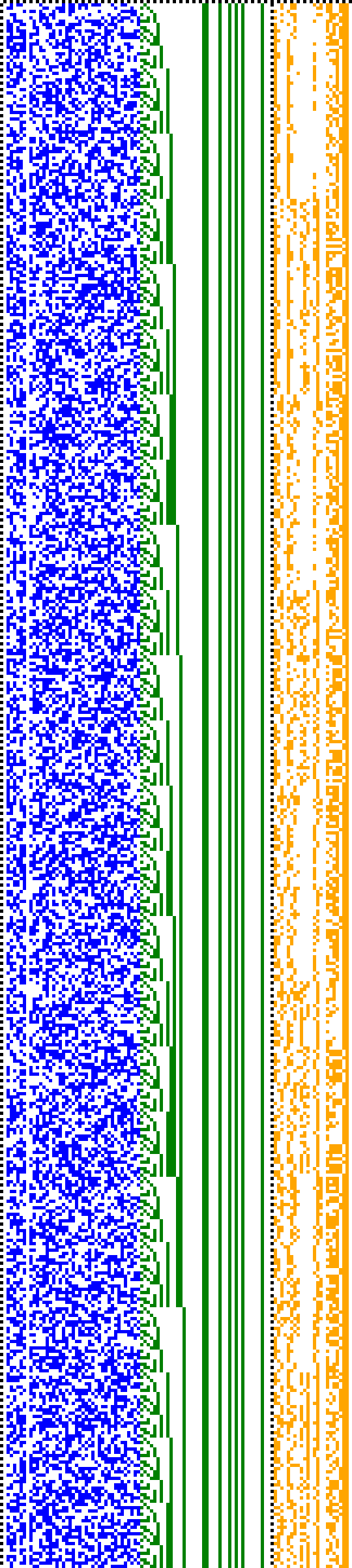 Bild: Logdateigrafik