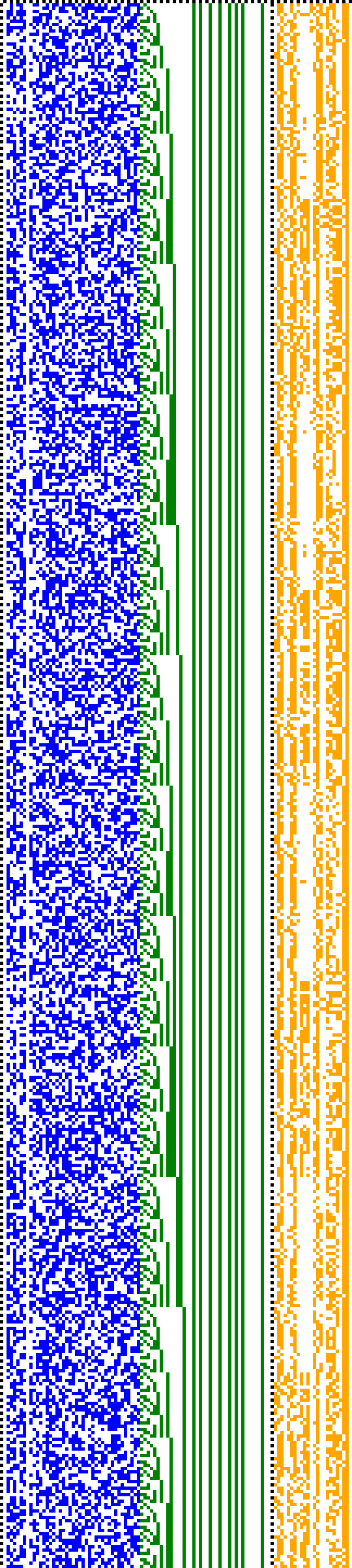 Bild: Logdateigrafik
