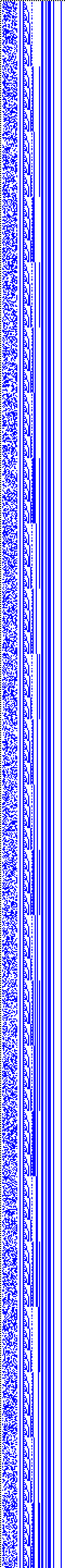 Bild: Logdateigrafik