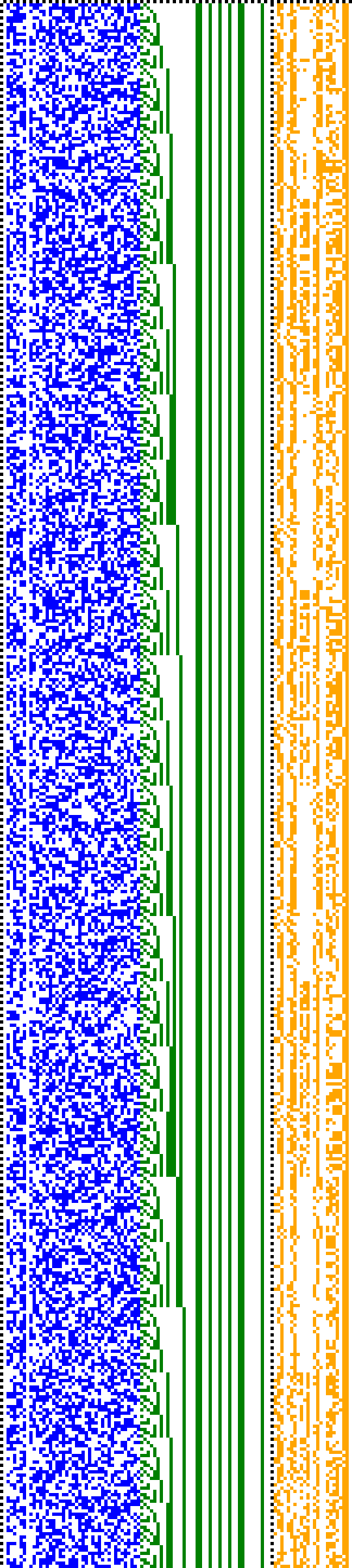 Bild: Logdateigrafik