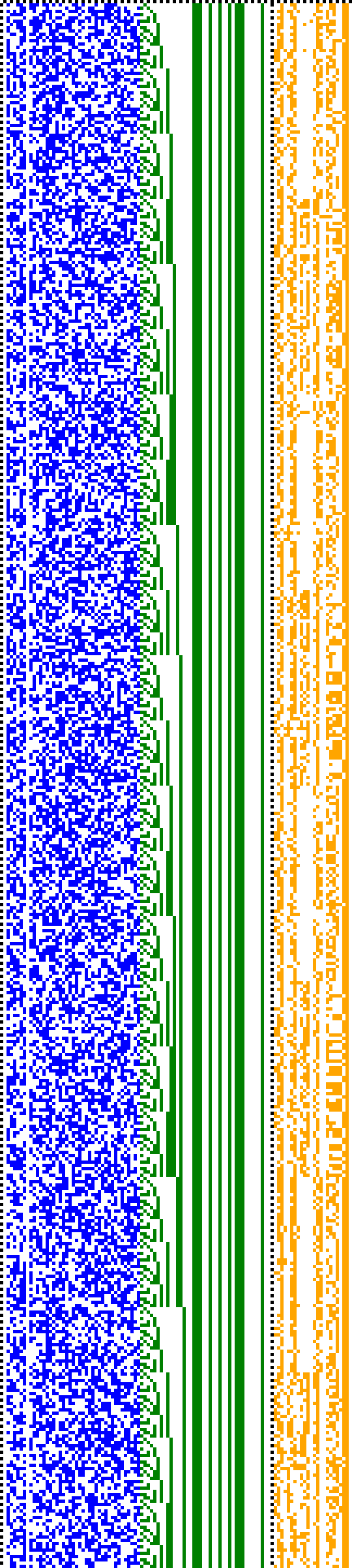 Bild: Logdateigrafik