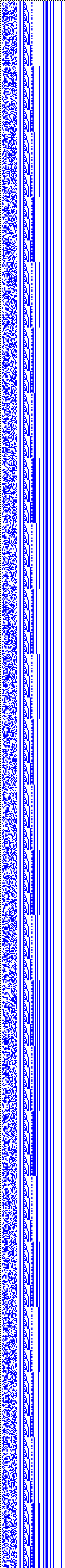 Bild: Logdateigrafik