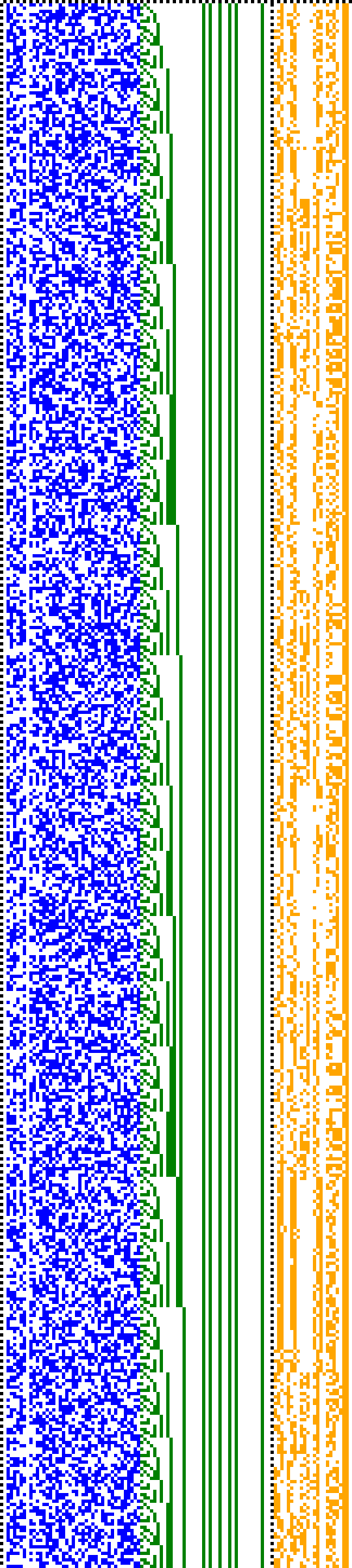 Bild: Logdateigrafik