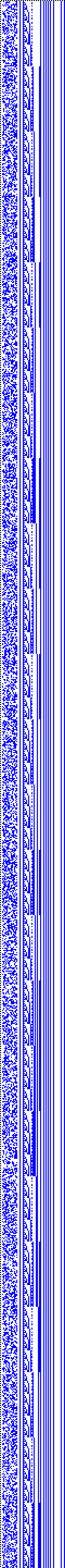 Bild: Logdateigrafik