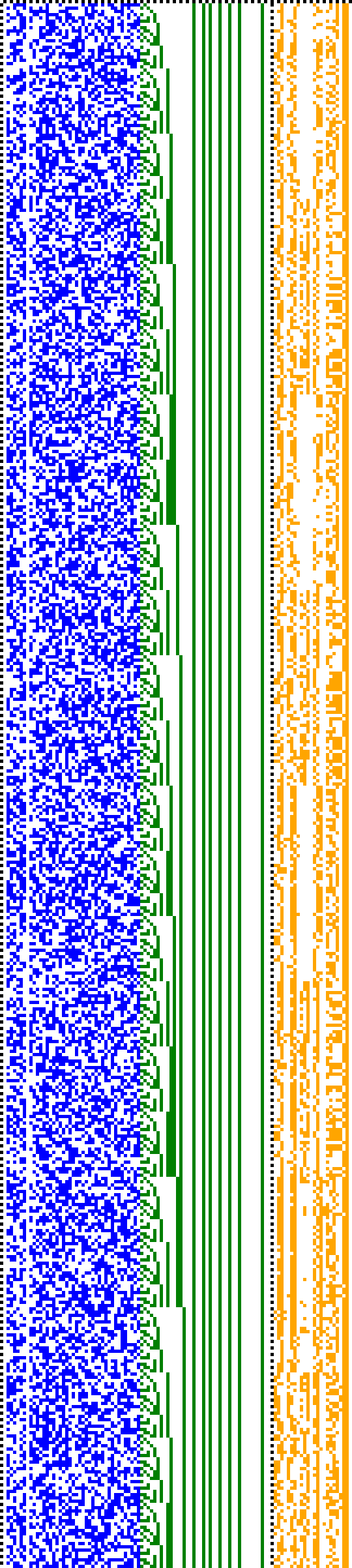 Bild: Logdateigrafik