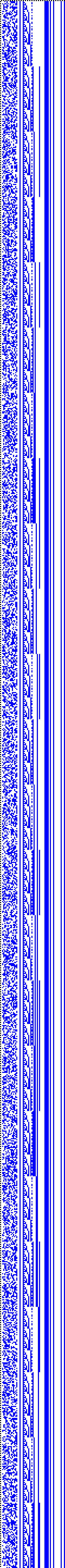 Bild: Logdateigrafik