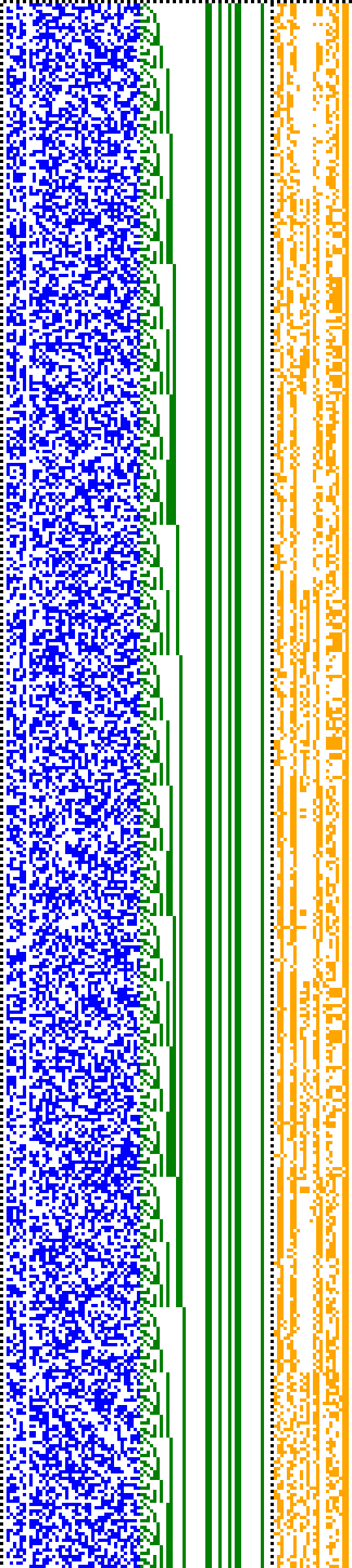 Bild: Logdateigrafik