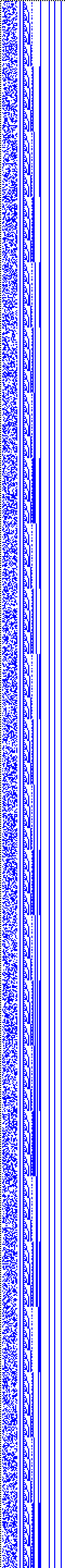 Bild: Logdateigrafik