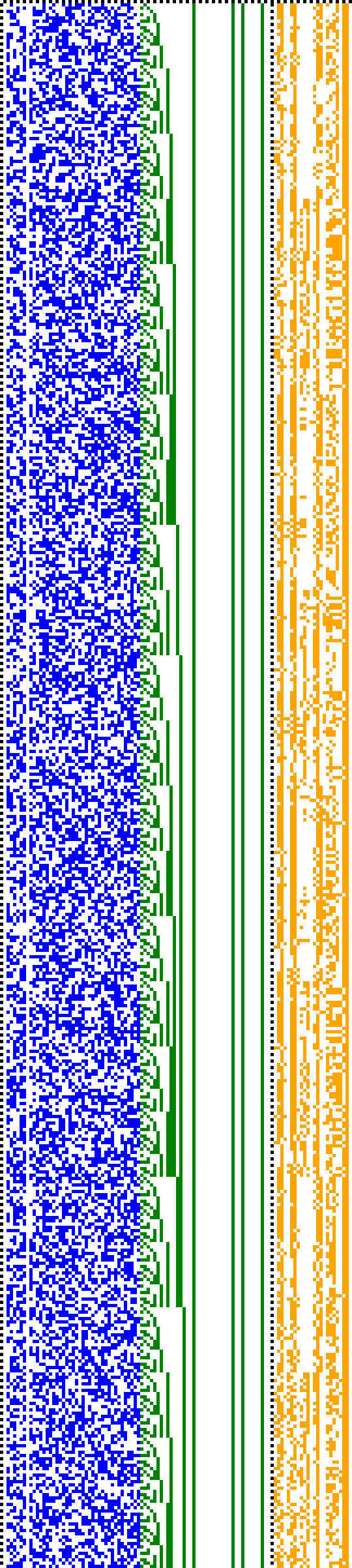 Bild: Logdateigrafik