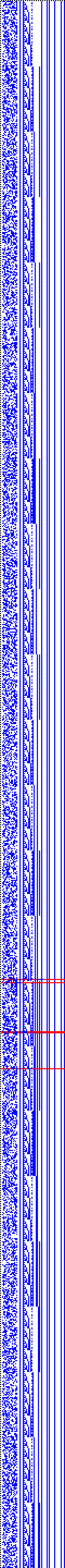 Bild: Logdateigrafik