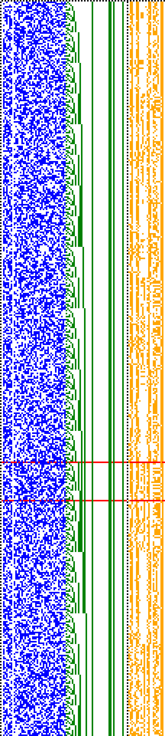 Bild: Logdateigrafik