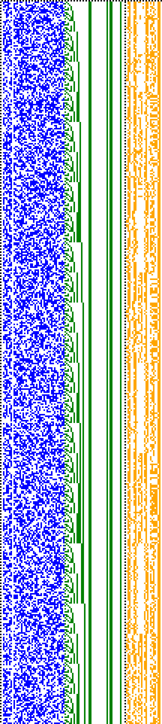 Bild: Logdateigrafik